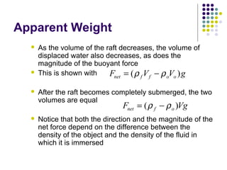 Apparent Weight
 As the volume of the raft decreases, the volume of
displaced water also decreases, as does the
magnitude of the buoyant force
 This is shown with
 After the raft becomes completely submerged, the two
volumes are equal
 Notice that both the direction and the magnitude of the
net force depend on the difference between the
density of the object and the density of the fluid in
which it is immersed
F V V gnet f f o o= −( )ρ ρ
F Vgnet f o= −( )ρ ρ
 