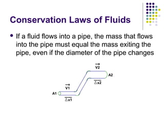 Conservation Laws of Fluids
 If a fluid flows into a pipe, the mass that flows
into the pipe must equal the mass exiting the
pipe, even if the diameter of the pipe changes
x2
x1
V2
V1
A2
A1
 