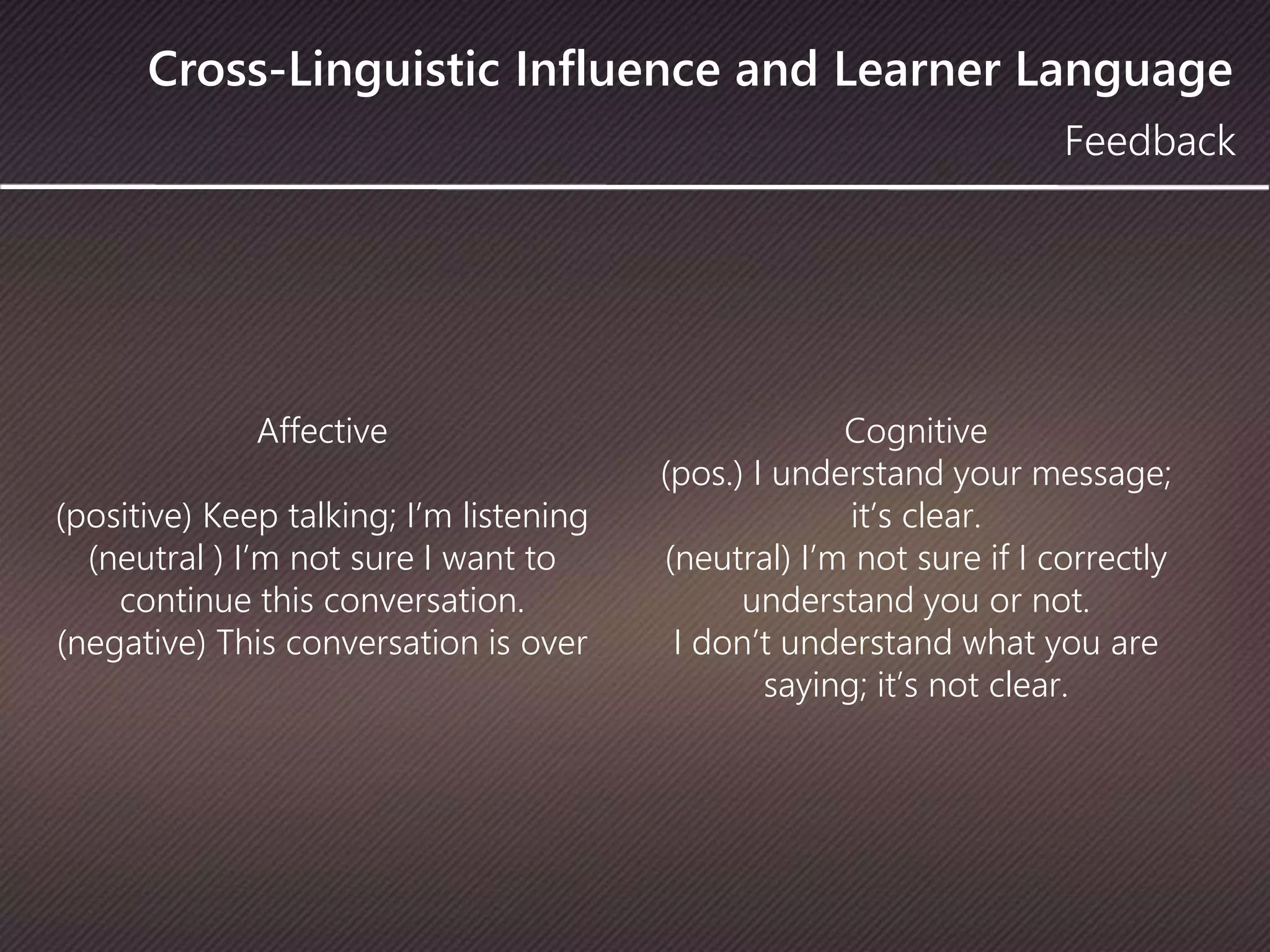 Cross-Linguistic Influence and Learner Language
Feedback
Affective
(positive) Keep talking; I’m listening
(neutral ) I’m not sure I want to
continue this conversation.
(negative) This conversation is over
Cognitive
(pos.) I understand your message;
it’s clear.
(neutral) I’m not sure if I correctly
understand you or not.
I don’t understand what you are
saying; it’s not clear.
 