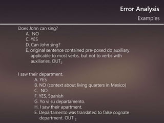 Error Analysis
Examples
Does John can sing?
A. NO
C. YES
D. Can John sing?
E. original sentence contained pre-posed do auxiliary
applicable to most verbs, but not to verbs with
auxiliaries. OUT2
I saw their department.
A. YES
B. NO (context about living quarters in Mexico)
C. NO
F. YES, Spanish
G. Yo vi su departamento.
H. I saw their apartment.
E. Departamento was translated to false cognate
department. OUT 2
 