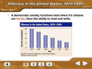 Chapter 9, Section 1
Illiteracy in the United States, 1870-1920
• A democratic society functions best when it‟s citizens
are literate, have the ability to read and write.
 