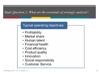 Study Question 2: What are the essentials of strategic analysis?
Management 11e Chapter 9 19
 