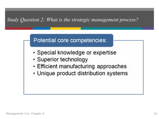 Study Question 2: What is the strategic management process?
Management 11e Chapter 9 21
 