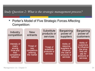 Study Question 2: What is the strategic management process?
 Porter’s Model of Five Strategic Forces Affecting
Competition:
Management 11e Chapter 9 24
 