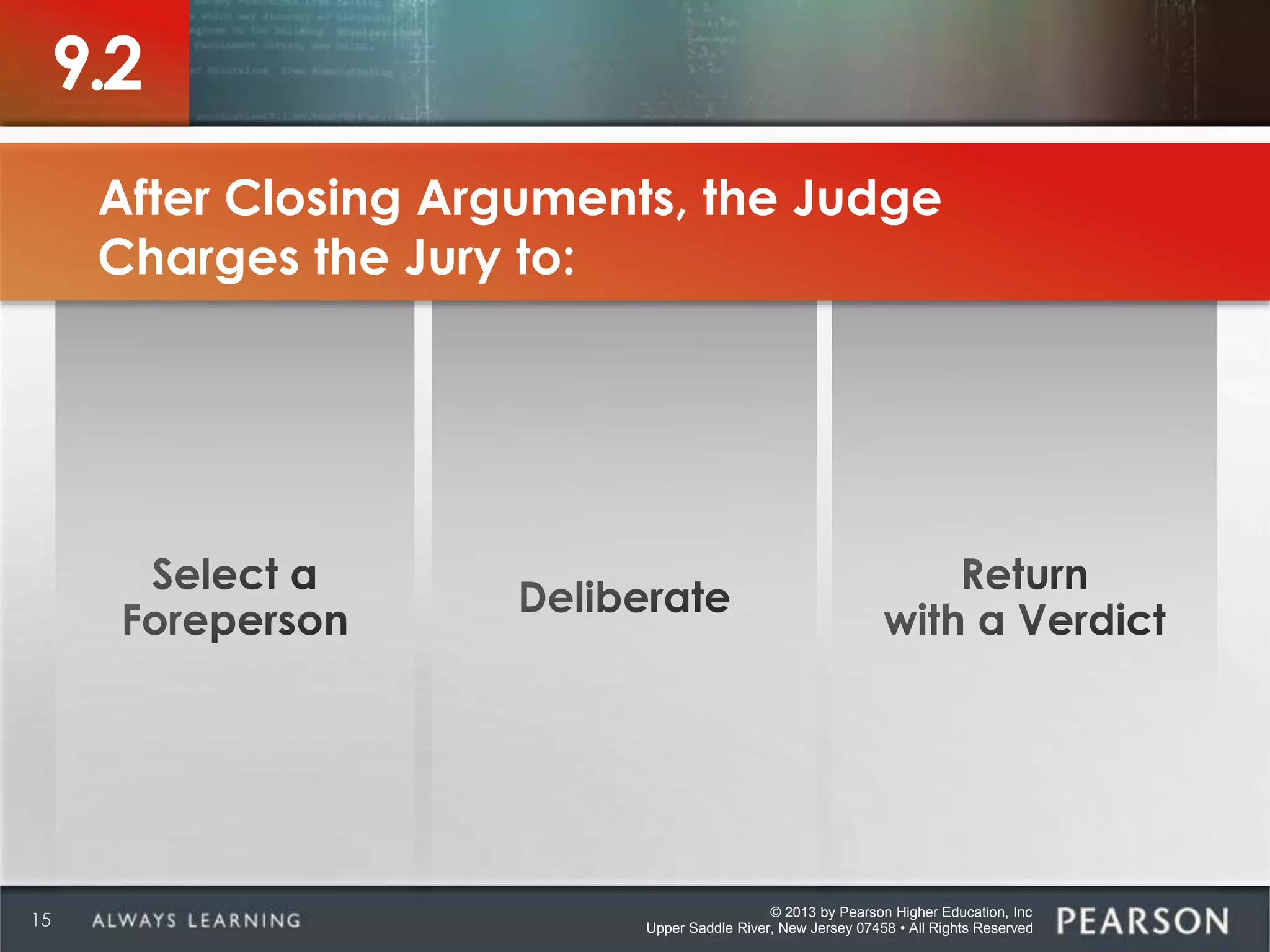 © 2013 by Pearson Higher Education, Inc
Upper Saddle River, New Jersey 07458 • All Rights Reserved15
9.2
After Closing Arguments, the Judge
Charges the Jury to:
 