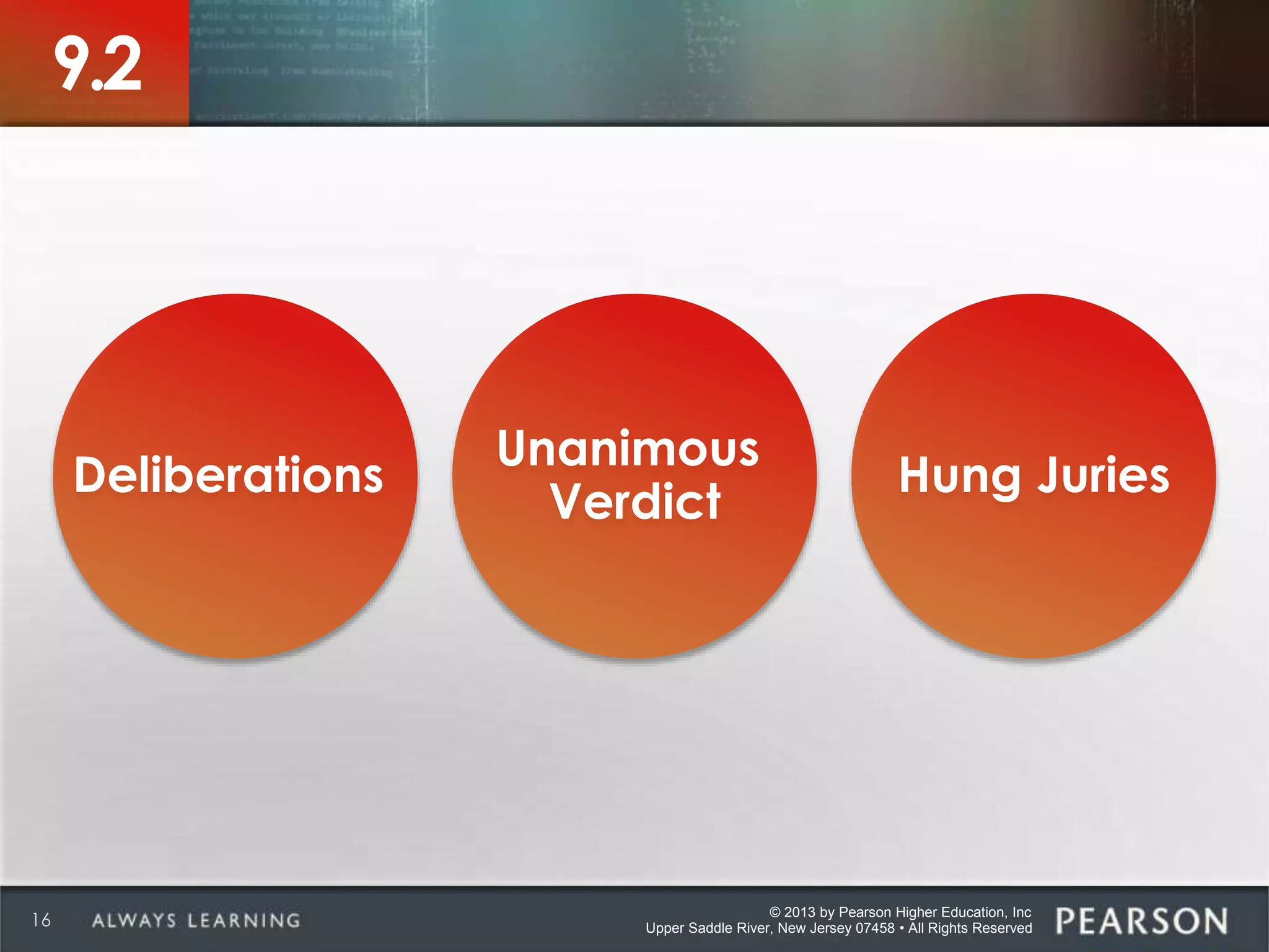 © 2013 by Pearson Higher Education, Inc
Upper Saddle River, New Jersey 07458 • All Rights Reserved16
9.2
Deliberations
Unanimous
Verdict
Hung Juries
 