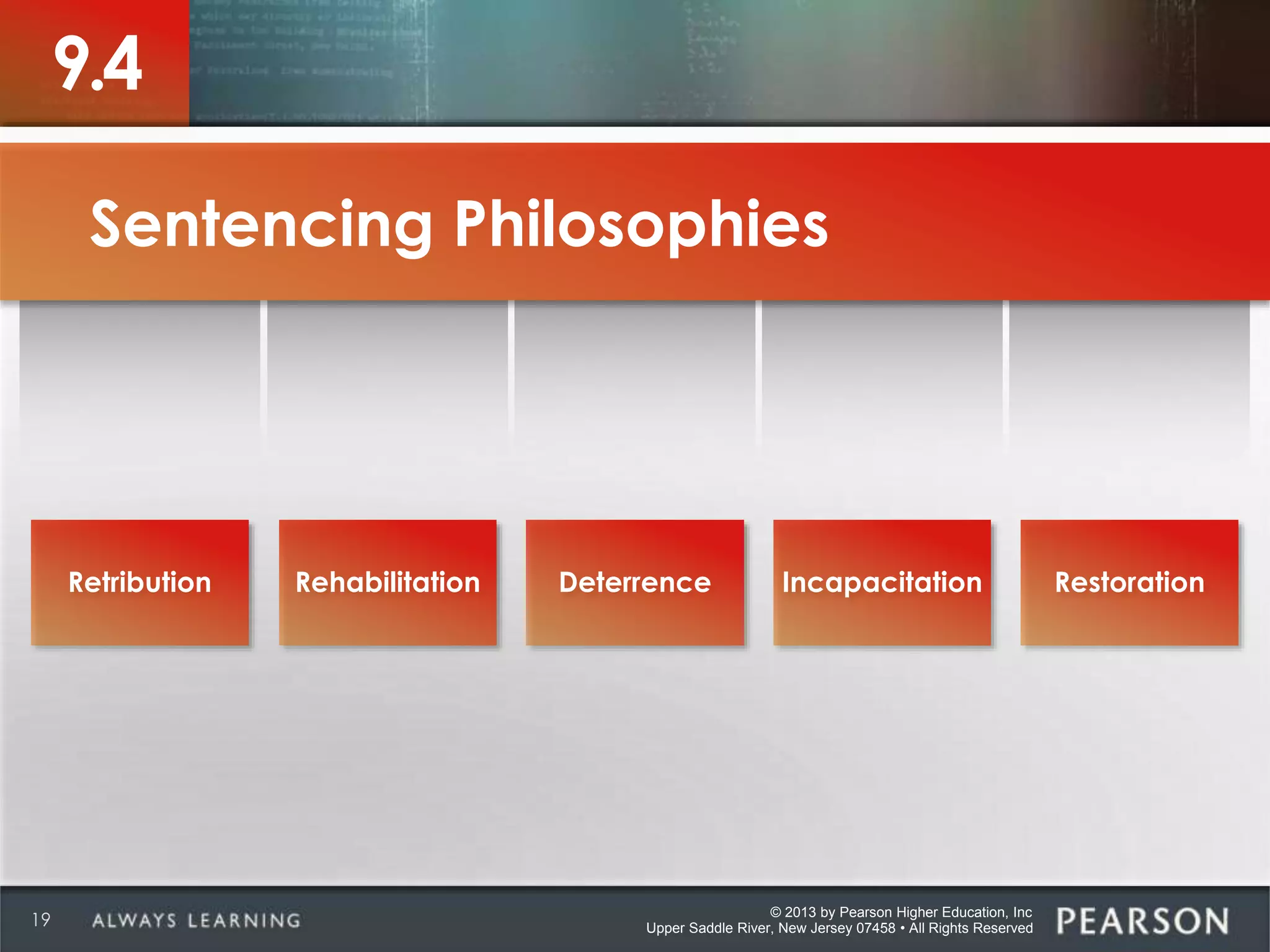 © 2013 by Pearson Higher Education, Inc
Upper Saddle River, New Jersey 07458 • All Rights Reserved19
9.4
Sentencing Philosophies
Retribution Rehabilitation Deterrence Incapacitation Restoration
 