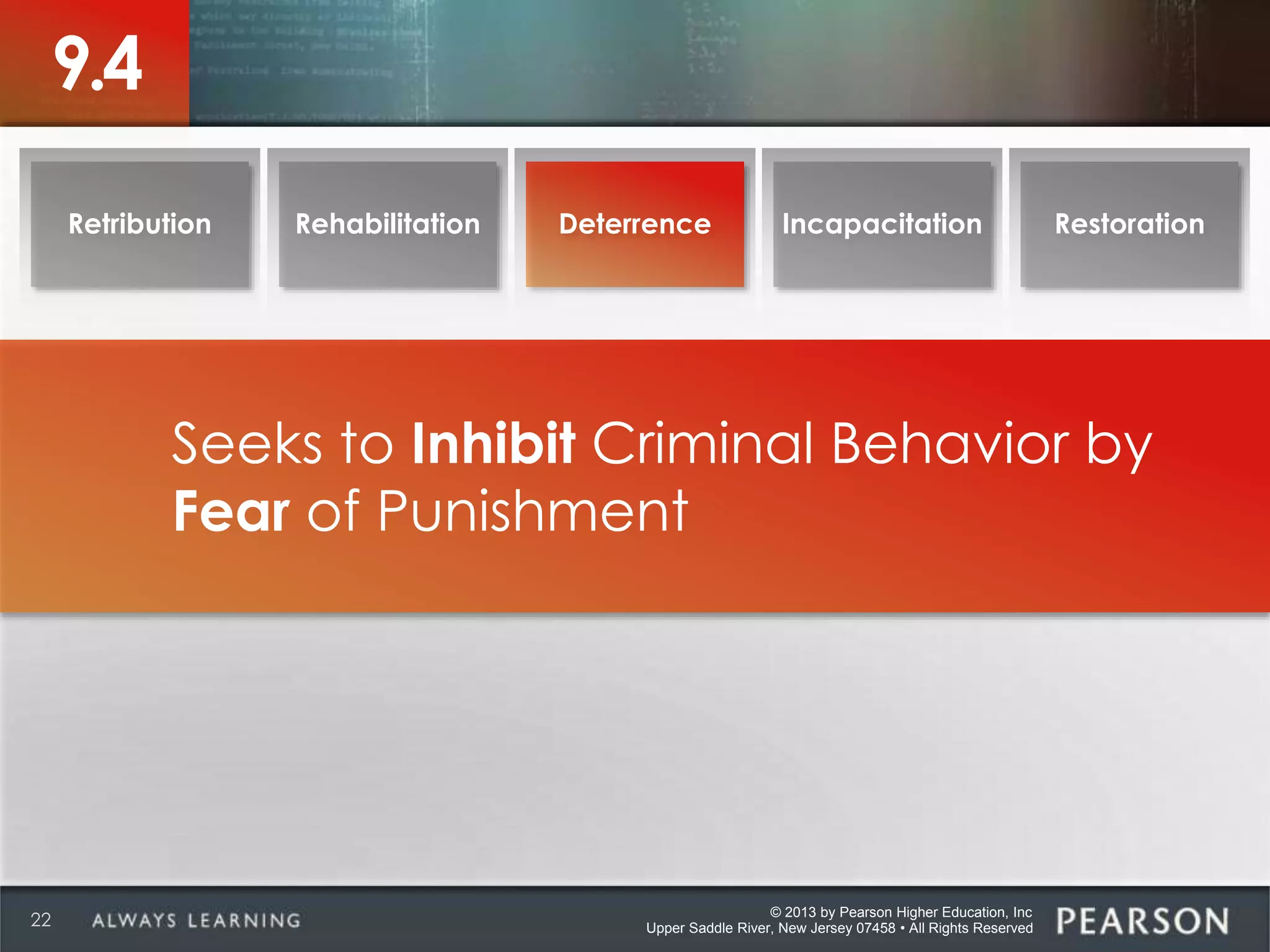 © 2013 by Pearson Higher Education, Inc
Upper Saddle River, New Jersey 07458 • All Rights Reserved22
9.4
Retribution Rehabilitation Deterrence Incapacitation Restoration
Seeks to Inhibit Criminal Behavior by
Fear of Punishment
 