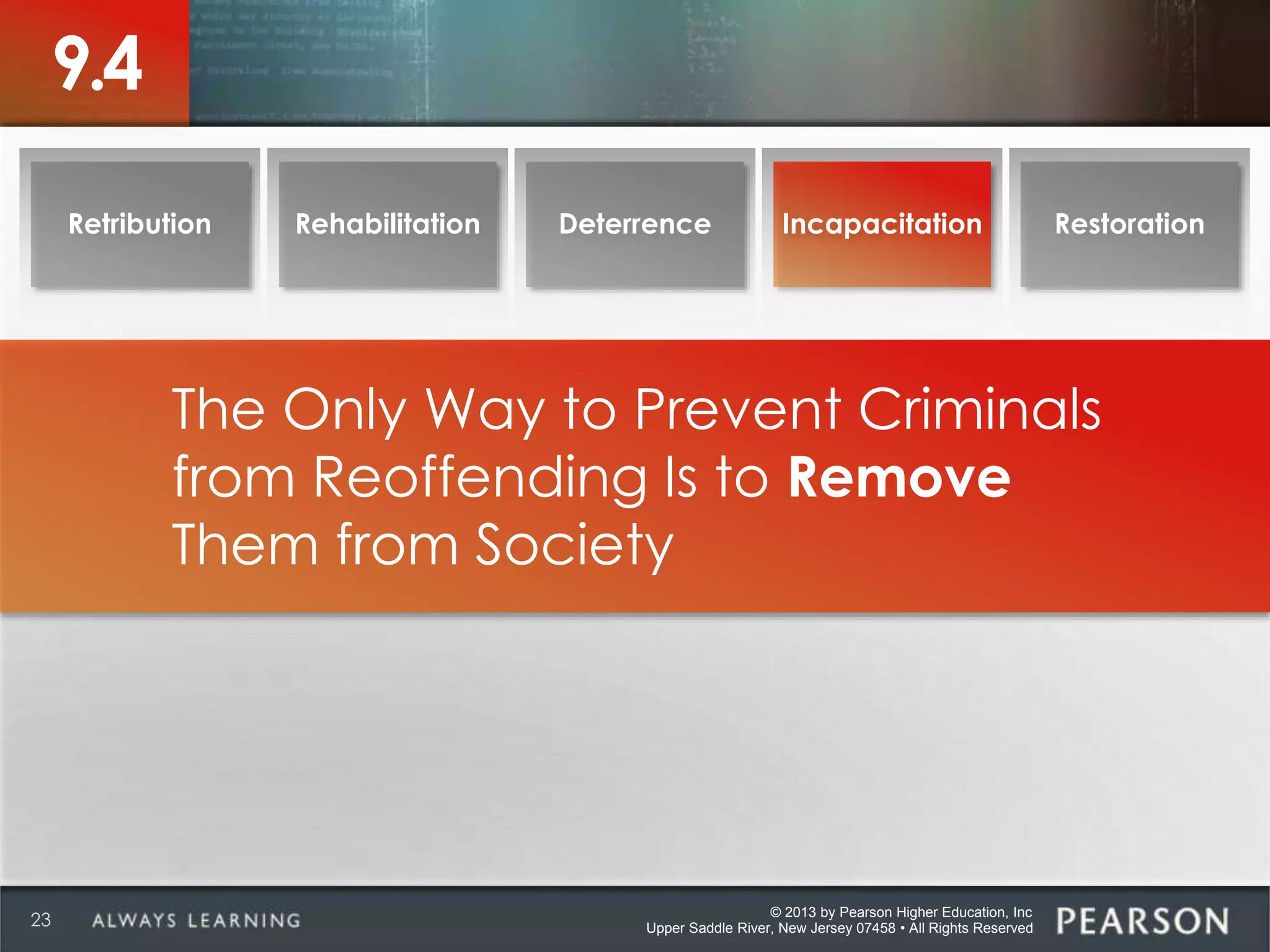 © 2013 by Pearson Higher Education, Inc
Upper Saddle River, New Jersey 07458 • All Rights Reserved23
9.4
Retribution Rehabilitation Deterrence Incapacitation Restoration
The Only Way to Prevent Criminals
from Reoffending Is to Remove
Them from Society
 
