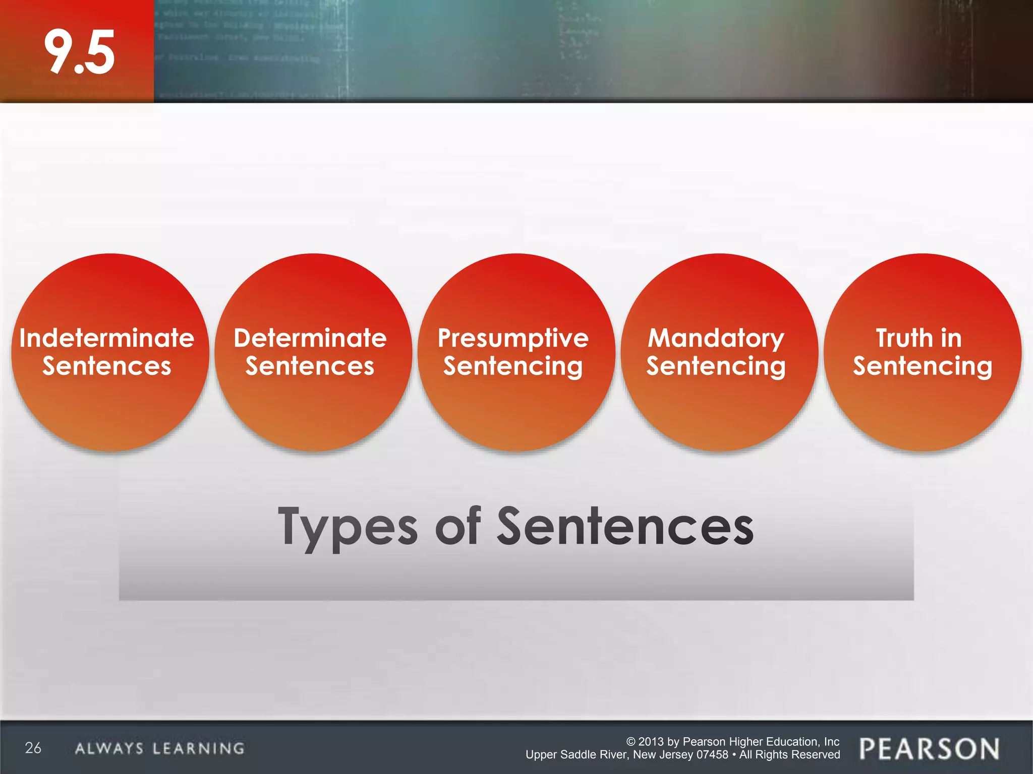 © 2013 by Pearson Higher Education, Inc
Upper Saddle River, New Jersey 07458 • All Rights Reserved26
9.5
Indeterminate
Sentences
Determinate
Sentences
Presumptive
Sentencing
Mandatory
Sentencing
Truth in
Sentencing
 