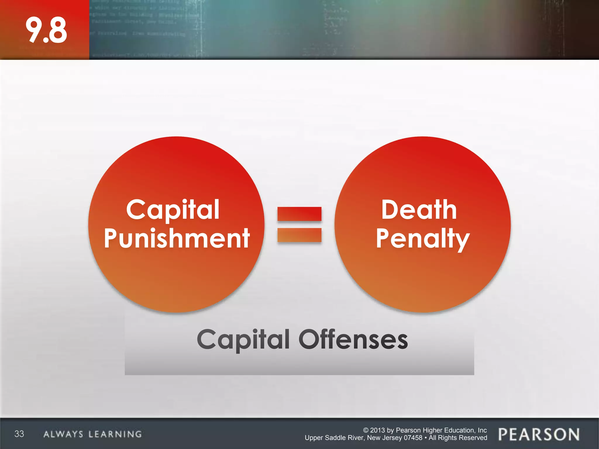 © 2013 by Pearson Higher Education, Inc
Upper Saddle River, New Jersey 07458 • All Rights Reserved
Capital
Punishment
Death
Penalty
33
9.8
 