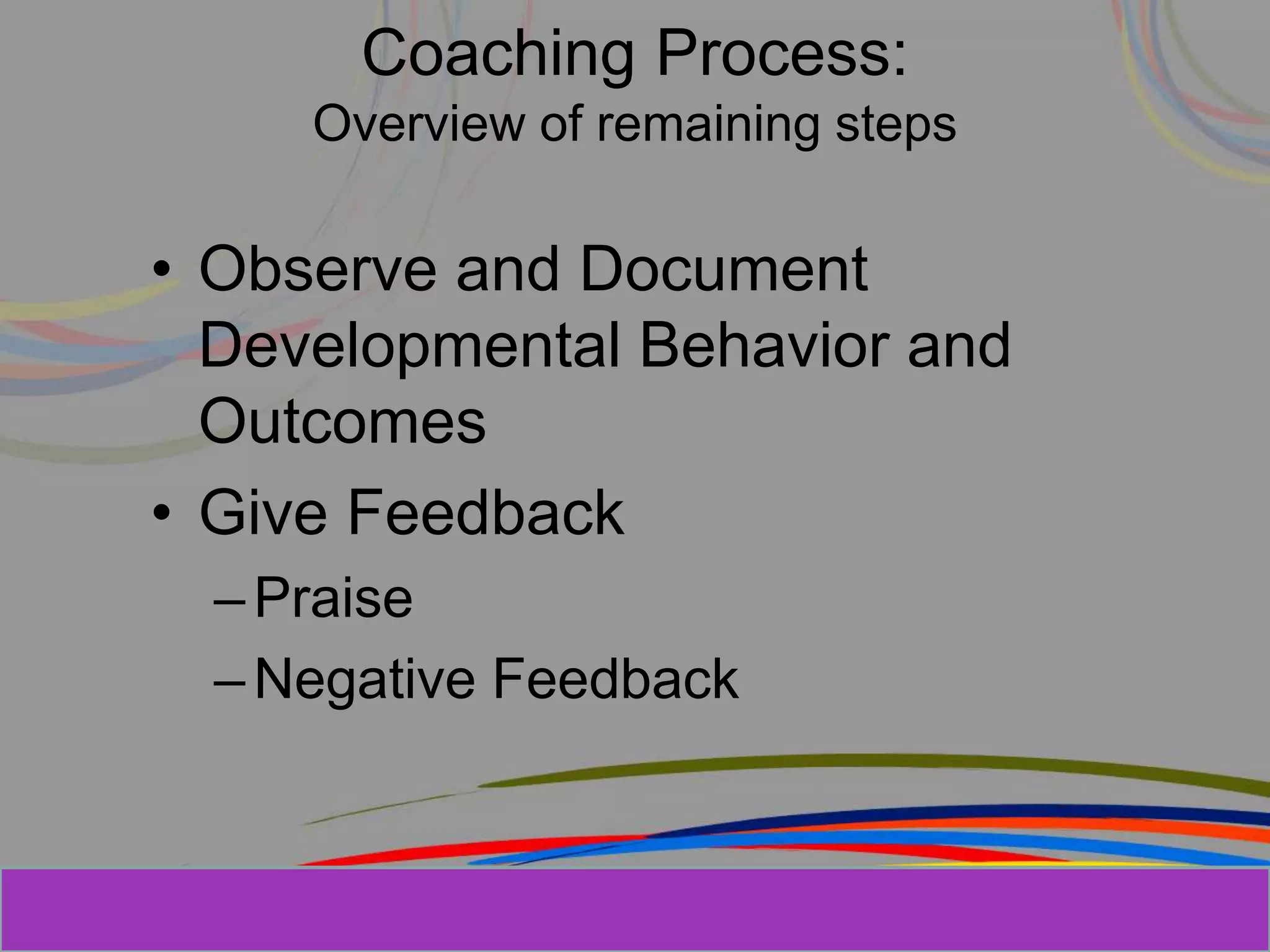 Herman Aguinis, University of Colorado at
Coaching Process:
Overview of remaining steps
• Observe and Document
Developmental Behavior and
Outcomes
• Give Feedback
–Praise
–Negative Feedback
Prentice Hall, Inc. © 2006
 