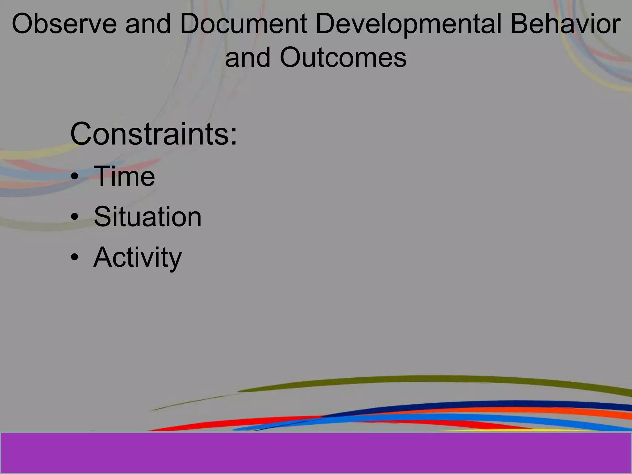 Herman Aguinis, University of Colorado at
Observe and Document Developmental Behavior
and Outcomes
Constraints:
• Time
• Situation
• Activity
Prentice Hall, Inc. © 2006
 