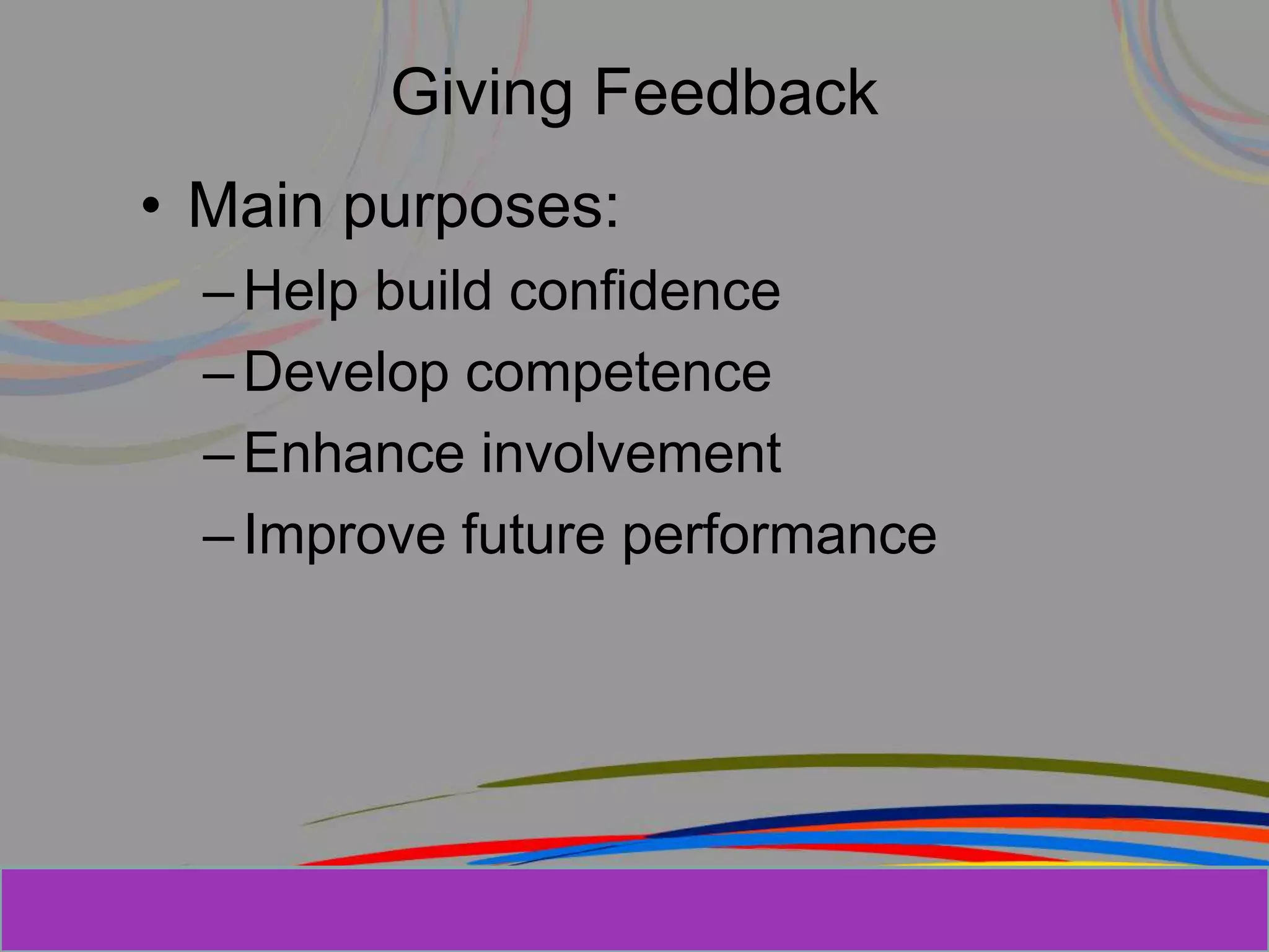 Herman Aguinis, University of Colorado at
Giving Feedback
• Main purposes:
–Help build confidence
–Develop competence
–Enhance involvement
–Improve future performance
Prentice Hall, Inc. © 2006
 