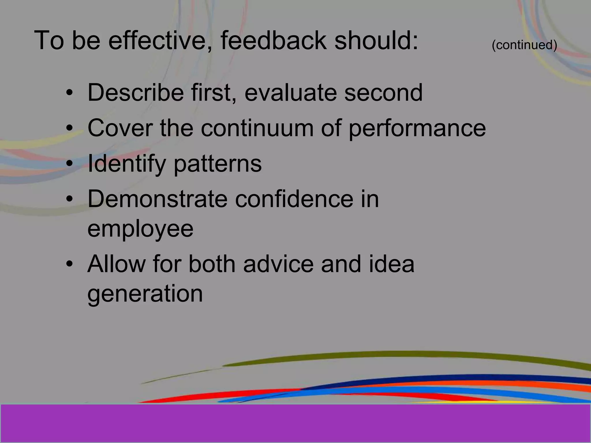 Herman Aguinis, University of Colorado at
To be effective, feedback should: (continued)
• Describe first, evaluate second
• Cover the continuum of performance
• Identify patterns
• Demonstrate confidence in
employee
• Allow for both advice and idea
generation
Prentice Hall, Inc. © 2006
 