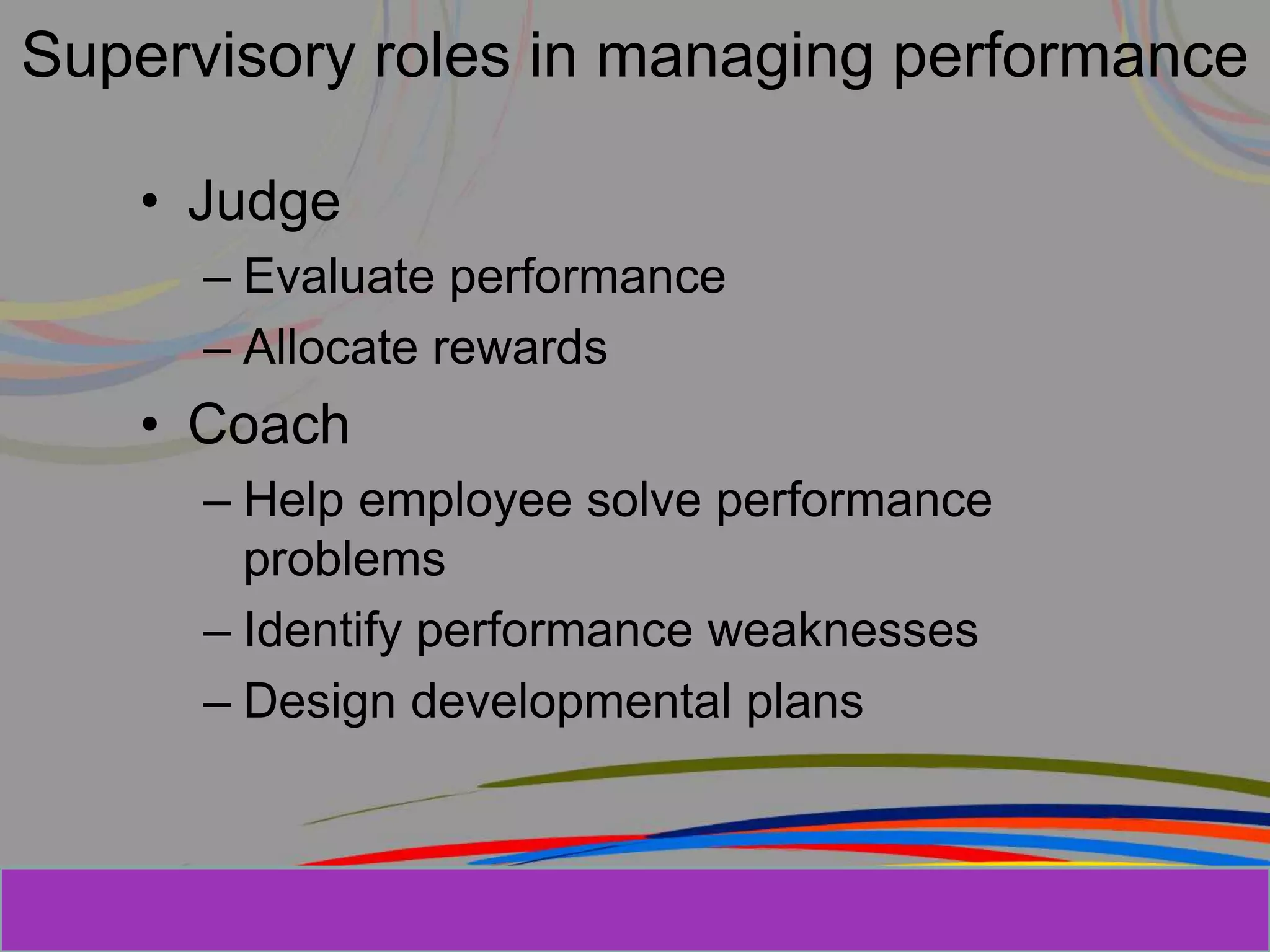 Herman Aguinis, University of Colorado at
Supervisory roles in managing performance
• Judge
– Evaluate performance
– Allocate rewards
• Coach
– Help employee solve performance
problems
– Identify performance weaknesses
– Design developmental plans
Prentice Hall, Inc. © 2006
 