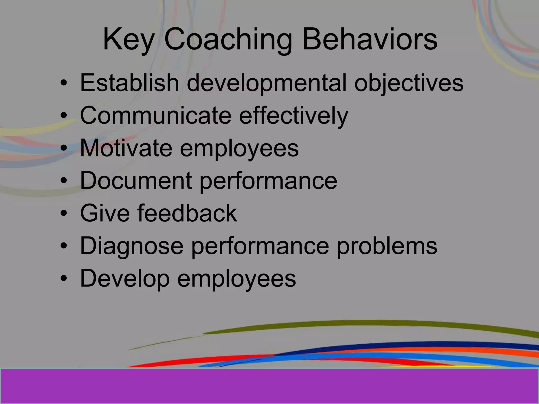 Herman Aguinis, University of Colorado at
Key Coaching Behaviors
• Establish developmental objectives
• Communicate effectively
• Motivate employees
• Document performance
• Give feedback
• Diagnose performance problems
• Develop employees
Prentice Hall, Inc. © 2006
 