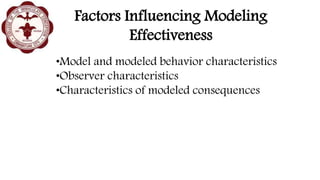 Factors Influencing Modeling
Effectiveness
•Model and modeled behavior characteristics
•Observer characteristics
•Characteristics of modeled consequences
 