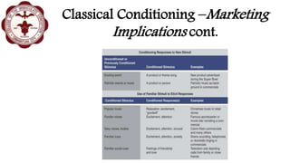 Classical Conditioning –Marketing
Implications cont.
 
