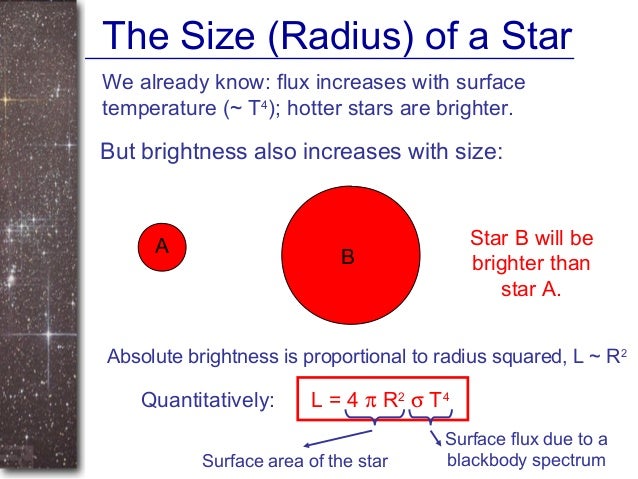 Dome monolithic shapes homes Chapter9