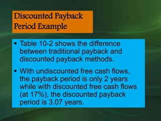  Table 10-2 shows the difference
between traditional payback and
discounted payback methods.
 With undiscounted free cash flows,
the payback period is only 2 years
while with discounted free cash flows
(at 17%), the discounted payback
period is 3.07 years.
Discounted Payback
Period Example
 
