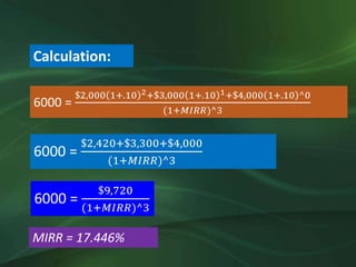 Calculation:
6000 =
$2,000 1+.10 2+$3,000 1+.10 1+$4,000 1+.10 ^0
(1+𝑀𝐼𝑅𝑅)^3
6000 =
$2,420+$3,300+$4,000
(1+𝑀𝐼𝑅𝑅)^3
6000 =
$9,720
(1+𝑀𝐼𝑅𝑅)^3
MIRR = 17.446%
 