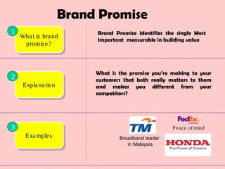 Brand Promise
Brand Promise identifies the single Most
Important measurable in building valueWhat is brand
promise?
What is brand
promise?
1
ExplanationExplanation
2
ExamplesExamples
3
What is the promise you’re making to your
customers that both really matters to them
and makes you different from your
competitors?
Broadband leader
in Malaysia
Peace of mind
 