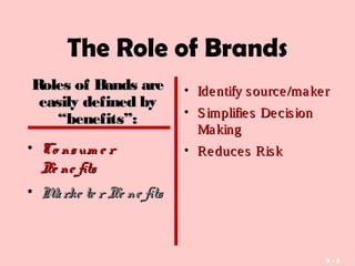 9 - 3
The Role of Brands
• Co nsum e rCo nsum e r
Be ne fitsBe ne fits
• Marke te r Be ne fitsMarke te r Be ne fits
• Identify source/makerIdentify source/maker
• Simplifies DecisionSimplifies Decision
MakingMaking
• Reduces RiskReduces Risk
Roles of Bands areRoles of Bands are
easily defined byeasily defined by
“benefits”:“benefits”:
 