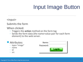 Copyright © Terry Felke-Morris http://terrymorris.net
Input Image Button
<input>
Submits the form
When clicked:
◦ Triggers the action method on the form tag
◦ Sends the form data (the name=value pair for each form
element) to the web server.
Attributes:
◦ type=“image”
◦ name
◦ id
◦ src
22
 
