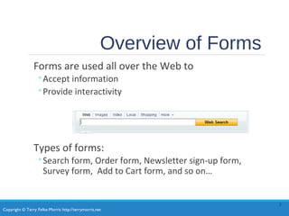 Copyright © Terry Felke-Morris http://terrymorris.net
Overview of Forms
Forms are used all over the Web to
◦Accept information
◦Provide interactivity
Types of forms:
◦Search form, Order form, Newsletter sign-up form,
Survey form, Add to Cart form, and so on…
3
 