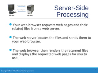 Copyright © Terry Felke-Morris http://terrymorris.net
Server-Side
Processing
Your web browser requests web pages and their
related files from a web server.
The web server locates the files and sends them to
your web browser.
The web browser then renders the returned files
and displays the requested web pages for you to
use.
31
 