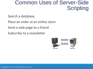 Copyright © Terry Felke-Morris http://terrymorris.net
Common Uses of Server-Side
Scripting
Search a database
Place an order at an online store
Send a web page to a friend
Subscribe to a newsletter
35
 