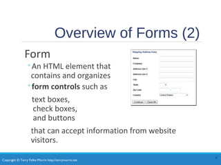 Copyright © Terry Felke-Morris http://terrymorris.net
Overview of Forms (2)
Form
◦An HTML element that
contains and organizes
◦form controls such as
text boxes,
check boxes,
and buttons
that can accept information from website
visitors.
4
 