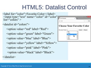 Copyright © Terry Felke-Morris http://terrymorris.net
HTML5: Datalist Control
<label for="color">Favorite Color:</label>
<input type="text" name="color" id="color"
list="colors" >
<datalist id="colors">
<option value="red" label="Red">
<option value="green" label="Green">
<option value="blue" label="Blue">
<option value="yellow" label=“Yellow">
<option value="pink" label="Pink">
<option value="black" label="Black">
</datalist>
44
 
