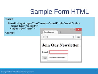 Copyright © Terry Felke-Morris http://terrymorris.net
<form>
E-mail: <input type="text" name ="email" id="email"><br>
<input type="submit">
<input type="reset">
</form>
Sample Form HTML
7
 