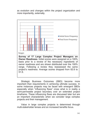 141
as evolution and changes within the project organization and
more importantly, externally.
Strategic Business Outcomes (SBO) become more
important than requirements in achieving ultimate success. In
some instances projects may be faced with emergent SBOs
especially when “influencing flows” cross what is in reality a
semi-permeable project boundary over an extended project
timeframe. These influencing flows are discussed later but are
an important characteristic when we consider large complex
projects and their management.
Value in large complex projects is determined through
multi-stakeholder lenses and an increased benefits focus.
Survey of 17 Large Complex Project Managers on
Owner Readiness. Initial scores were assigned on a 100%
basis prior to a review of the necessary ingredients of
owner readiness and are shown distributed over the 100%
range. Following a review they reassessed the same
project’s readiness. Average scores dropped from 62.8 to
51.9.
 