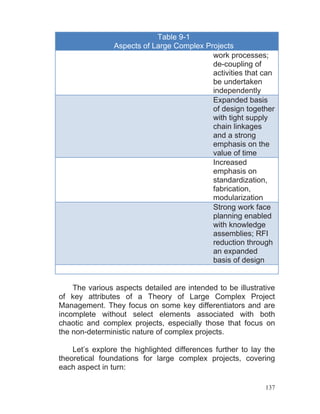 137
Table 9-1
Aspects of Large Complex Projects
work processes;
de-coupling of
activities that can
be undertaken
independently
Expanded basis
of design together
with tight supply
chain linkages
and a strong
emphasis on the
value of time
Increased
emphasis on
standardization,
fabrication,
modularization
Strong work face
planning enabled
with knowledge
assemblies; RFI
reduction through
an expanded
basis of design
The various aspects detailed are intended to be illustrative
of key attributes of a Theory of Large Complex Project
Management. They focus on some key differentiators and are
incomplete without select elements associated with both
chaotic and complex projects, especially those that focus on
the non-deterministic nature of complex projects.
Let’s explore the highlighted differences further to lay the
theoretical foundations for large complex projects, covering
each aspect in turn:
 