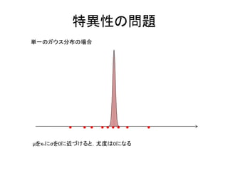 特異性の問題
単一のガウス分布の場合




μをxnにσを0に近づけると，尤度は0になる
 