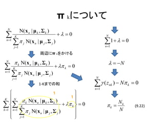 π kについて
   N
                 Ν( x n | μ k , Σ k )
         K
                                                  0           N
  n 1
                    j   Ν( x n | μ j , Σ j )                   1    0
                                                                 n 1
          j 1

                                   両辺にπ kをかける
 N
           k Ν( x n | μ k , Σ k )                                     N
        K
                                               k  0
 n 1
         
         j 1
                  j   Ν( x n | μ j , Σ j )
                                                          N
                                  1-Kまでの和                  (z
                                                          n 1
                                                                     nk   )  N k  0
                               １            
 K  N
                                          １
            k Ν( x n | μ k , Σ k )         
  K                                  k   0                k 
                                                                       Nk
                                                                                    (9.22)
k 1  n 1
      j 1
              j Ν(x n | μ j , Σ j )        
                                             
                                                                       N
                                            
 