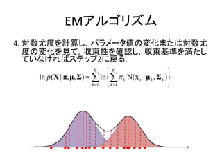 EMアルゴリズム
4. 対数尤度を計算し，パラメータ値の変化または対数尤
   度の変化を見て，収束性を確認し，収束基準を満たし
   ていなければステップ2に戻る．
                        K
                             K                       
   ln p( X | π, μ, Σ)   ln  k Ν(x n | μ k , Σ k )
                        k 1  k 1                   
 