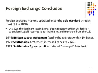 © 2019 McGraw-Hill Education.
Foreign Exchange Concluded
Foreign exchange markets operated under the gold standard through
most of the 1800s.
• U.K. was the dominant international trading country until WWII forced it
to deplete its gold reserves to purchase arms and munitions from the U.S.
1944: Bretton Woods Agreement fixed exchange rates within 1% bands.
1971: Smithsonian Agreement increased bands to 2 ¼%.
1973: Smithsonian Agreement II introduced “managed” free float.
9-12
 