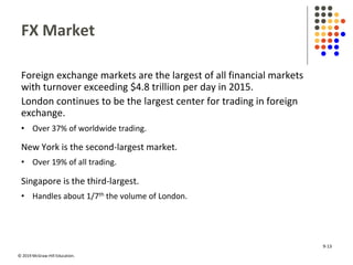 © 2019 McGraw-Hill Education.
FX Market
Foreign exchange markets are the largest of all financial markets
with turnover exceeding $4.8 trillion per day in 2015.
London continues to be the largest center for trading in foreign
exchange.
• Over 37% of worldwide trading.
New York is the second-largest market.
• Over 19% of all trading.
Singapore is the third-largest.
• Handles about 1/7th the volume of London.
9-13
 