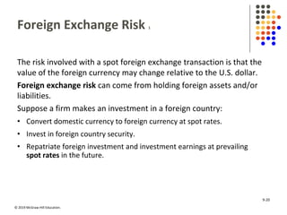© 2019 McGraw-Hill Education.
Foreign Exchange Risk 1
The risk involved with a spot foreign exchange transaction is that the
value of the foreign currency may change relative to the U.S. dollar.
Foreign exchange risk can come from holding foreign assets and/or
liabilities.
Suppose a firm makes an investment in a foreign country:
• Convert domestic currency to foreign currency at spot rates.
• Invest in foreign country security.
• Repatriate foreign investment and investment earnings at prevailing
spot rates in the future.
9-20
 