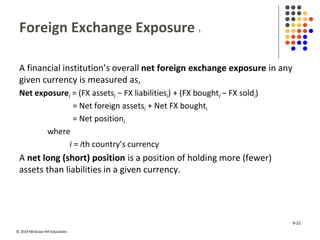 © 2019 McGraw-Hill Education.
Foreign Exchange Exposure 1
A financial institution’s overall net foreign exchange exposure in any
given currency is measured as,
Net exposurei = (FX assetsi − FX liabilitiesi) + (FX boughti − FX soldi)
= Net foreign assetsi + Net FX boughti
= Net positioni
where
i = ith country’s currency
A net long (short) position is a position of holding more (fewer)
assets than liabilities in a given currency.
9-22
 