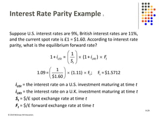 © 2019 McGraw-Hill Education.
Interest Rate Parity Example 1
Suppose U.S. interest rates are 9%, British interest rates are 11%,
and the current spot rate is £1 = $1.60. According to interest rate
parity, what is the equilibrium forward rate?
 
  
 
1
1+ = (1+ )USt UKt t
t
i i F
S
 
  
 
t t
1
1.09 = (1.11) F ; F = $1.5712
$1.60
iUSt = the interest rate on a U.S. investment maturing at time t
iUKt = the interest rate on a U.K. investment maturing at time t
St = $/£ spot exchange rate at time t
Ft = $/£ forward exchange rate at time t
9-29
 
