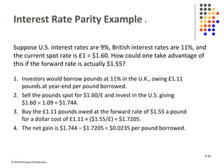 © 2019 McGraw-Hill Education.
Interest Rate Parity Example 2
Suppose U.S. interest rates are 9%, British interest rates are 11%, and
the current spot rate is £1 = $1.60. How could one take advantage of
this if the forward rate is actually $1.55?
1. Investors would borrow pounds at 11% in the U.K., owing £1.11
pounds at year-end per pound borrowed.
2. Sell the pounds spot for $1.60/£ and invest in the U.S. giving
$1.60  1.09 = $1.744.
3. Buy the £1.11 pounds owed at the forward rate of $1.55 a pound
for a dollar cost of £1.11 × ($1.55/£) = $1.7205.
4. The net gain is $1.744 − $1.7205 = $0.0235 per pound borrowed.
9-30
 
