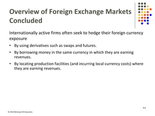 © 2019 McGraw-Hill Education.
Overview of Foreign Exchange Markets
Concluded
Internationally active firms often seek to hedge their foreign currency
exposure
• By using derivatives such as swaps and futures.
• By borrowing money in the same currency in which they are earning
revenues.
• By locating production facilities (and incurring local currency costs) where
they are earning revenues.
9-6
 