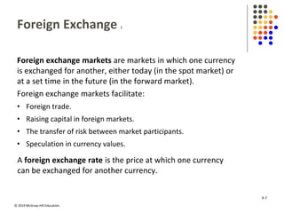 © 2019 McGraw-Hill Education.
Foreign Exchange 1
Foreign exchange markets are markets in which one currency
is exchanged for another, either today (in the spot market) or
at a set time in the future (in the forward market).
Foreign exchange markets facilitate:
• Foreign trade.
• Raising capital in foreign markets.
• The transfer of risk between market participants.
• Speculation in currency values.
A foreign exchange rate is the price at which one currency
can be exchanged for another currency.
9-7
 