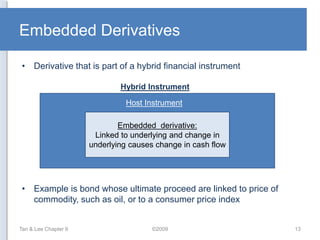 advanced financial accountinf for derivatives.ppt