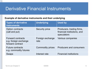 Derivative Instruments Graphics advanced financial accountinf for derivatives.ppt